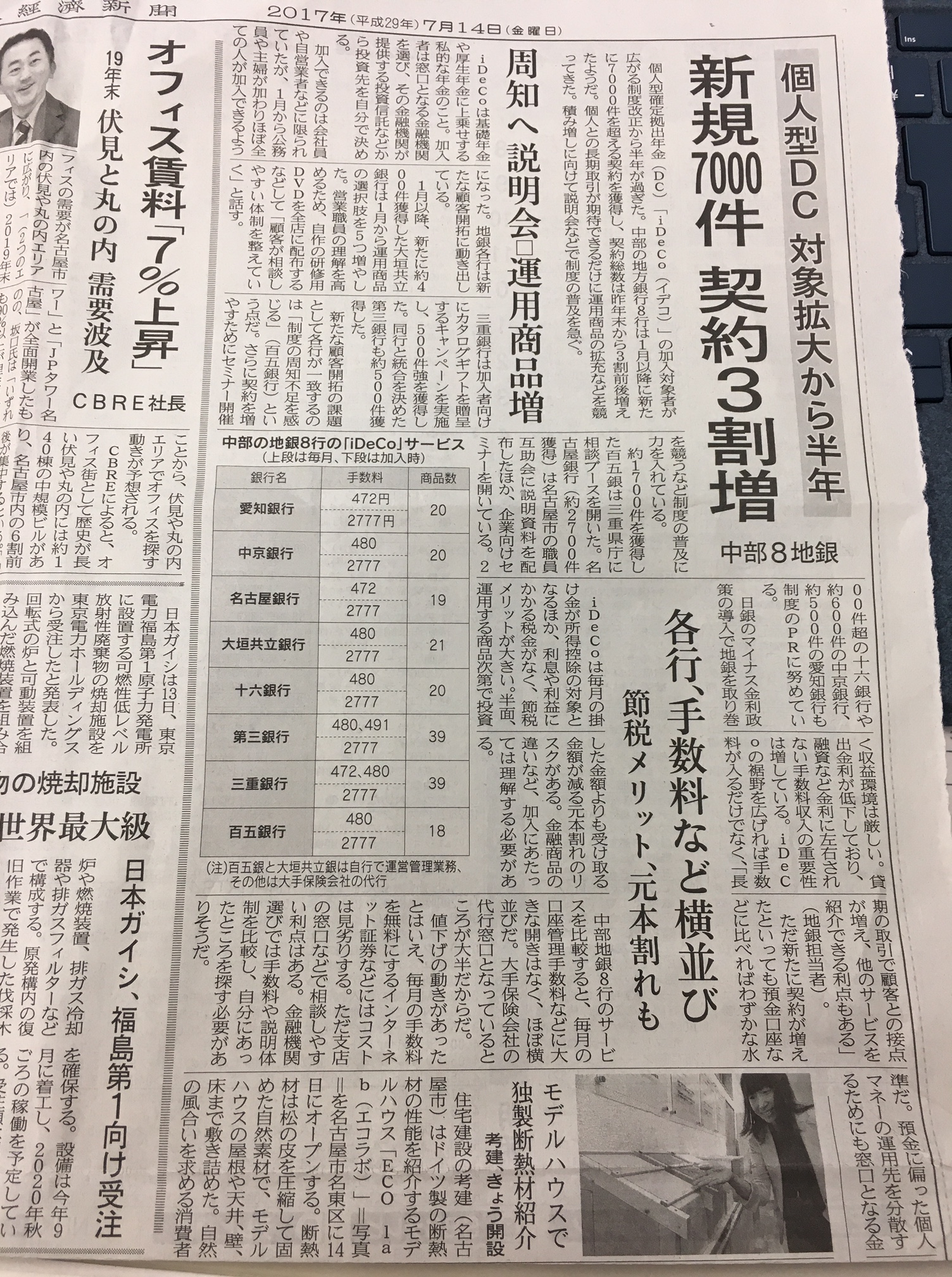 iDeCoのおすすめ金融機関と選び方 - 確定拠出年金コラム | 名古屋の弁護士相談 さくら総合法律事務所